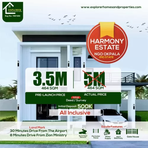 Harmony Estate Ngo Okpala Imo State
